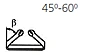 Angle Beta